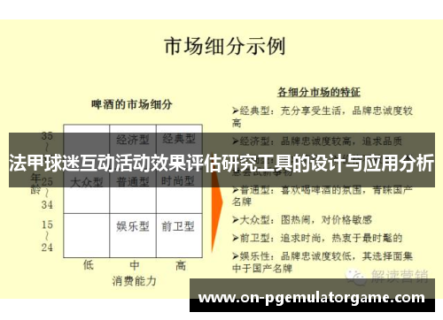 法甲球迷互动活动效果评估研究工具的设计与应用分析