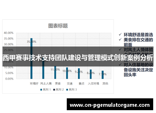 西甲赛事技术支持团队建设与管理模式创新案例分析