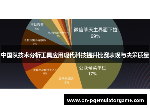 中国队技术分析工具应用现代科技提升比赛表现与决策质量