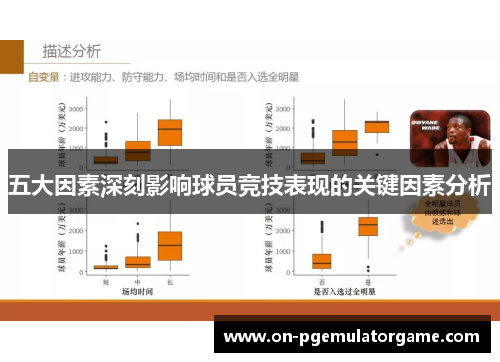 五大因素深刻影响球员竞技表现的关键因素分析