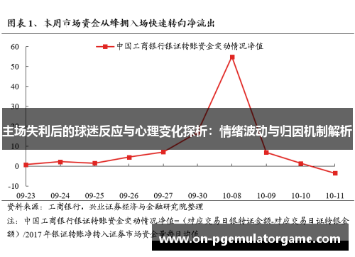 主场失利后的球迷反应与心理变化探析：情绪波动与归因机制解析