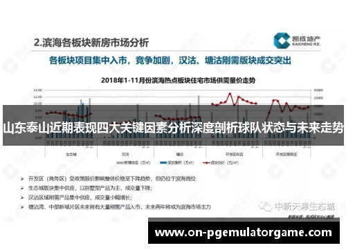 山东泰山近期表现四大关键因素分析深度剖析球队状态与未来走势