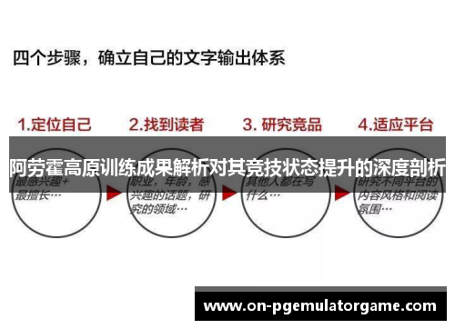 阿劳霍高原训练成果解析对其竞技状态提升的深度剖析