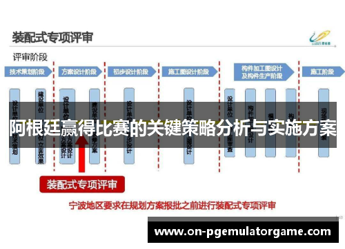 阿根廷赢得比赛的关键策略分析与实施方案