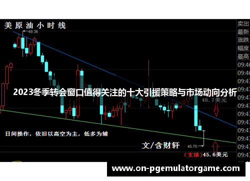 2023冬季转会窗口值得关注的十大引援策略与市场动向分析