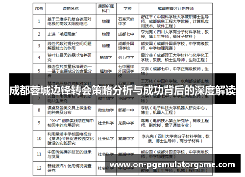 成都蓉城边锋转会策略分析与成功背后的深度解读