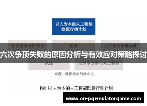 六次争顶失败的原因分析与有效应对策略探讨