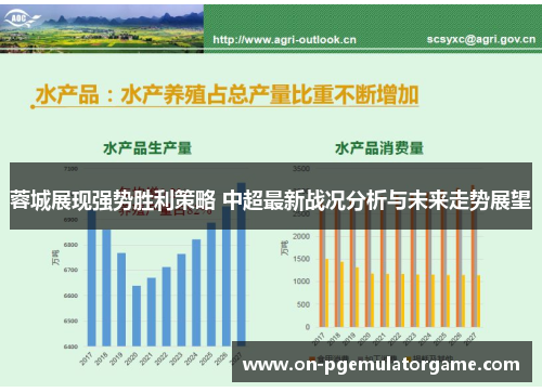 蓉城展现强势胜利策略 中超最新战况分析与未来走势展望