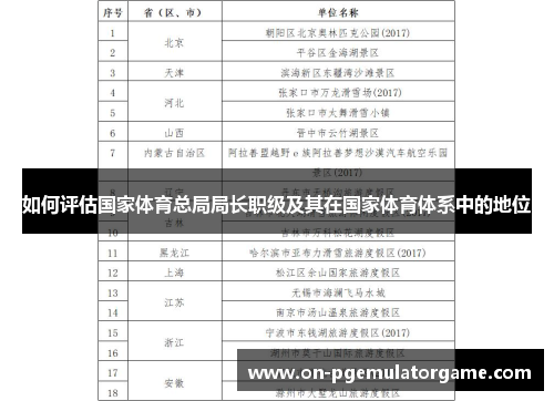 如何评估国家体育总局局长职级及其在国家体育体系中的地位