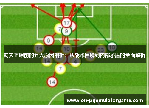 勒夫下课前的五大原因剖析：从战术困境到内部矛盾的全面解析