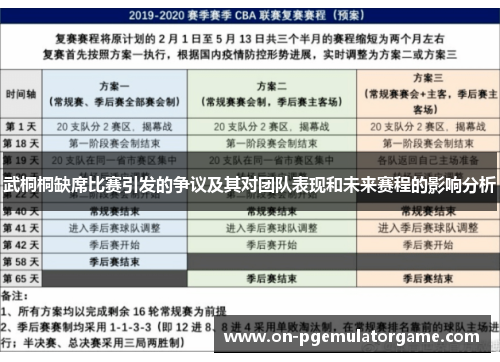 武桐桐缺席比赛引发的争议及其对团队表现和未来赛程的影响分析