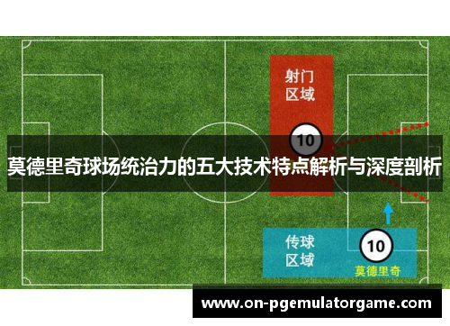 莫德里奇球场统治力的五大技术特点解析与深度剖析 莫德里奇球场统治力的五大技术特点解析与深度剖析