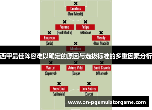 西甲最佳阵容难以确定的原因与选拔标准的多重因素分析 西甲最佳阵容难以确定的原因与选拔标准的多重因素分析