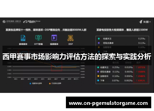 西甲赛事市场影响力评估方法的探索与实践分析 西甲赛事市场影响力评估方法的探索与实践分析