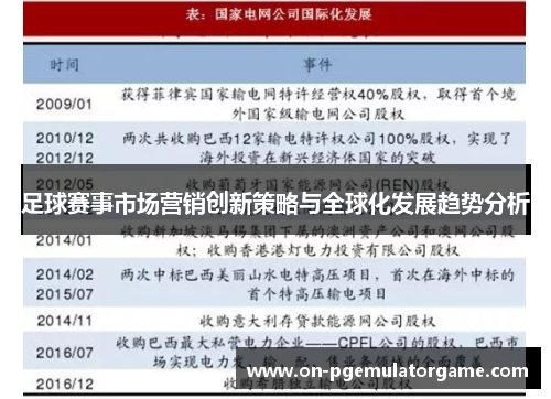 足球赛事市场营销创新策略与全球化发展趋势分析
