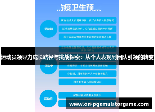 运动员领导力成长路径与挑战探索：从个人表现到团队引领的转变