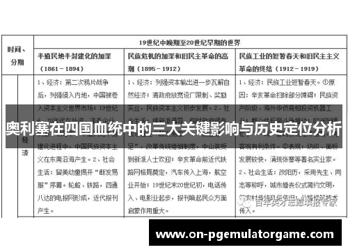 奥利塞在四国血统中的三大关键影响与历史定位分析
