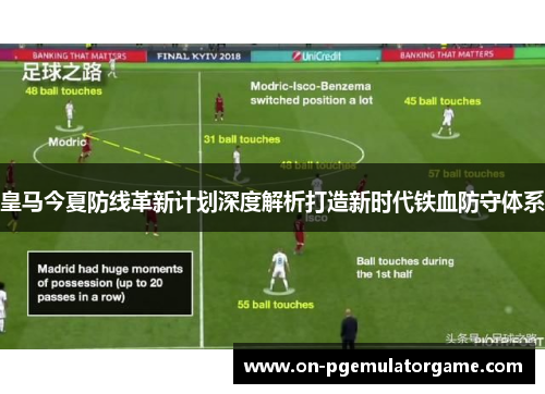 皇马今夏防线革新计划深度解析打造新时代铁血防守体系