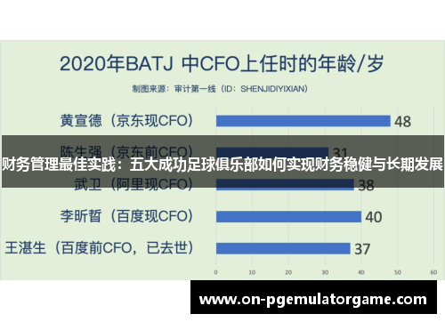 财务管理最佳实践:五大成功足球俱乐部如何实现财务稳健与长期发展 财务管理最佳实践:五大成功足球俱乐部如何实现财务稳健与长期发展