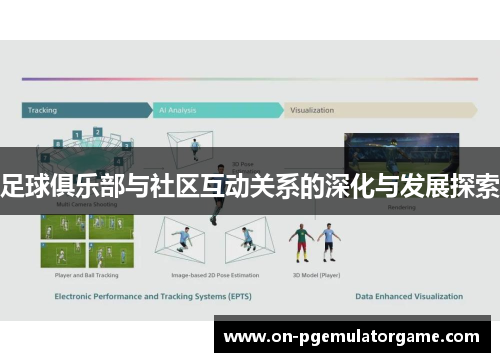 足球俱乐部与社区互动关系的深化与发展探索 足球俱乐部与社区互动关系的深化与发展探索