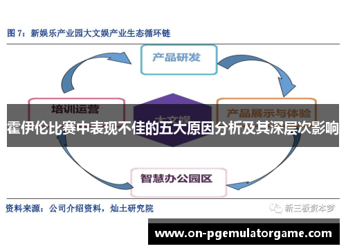 霍伊伦比赛中表现不佳的五大原因分析及其深层次影响 霍伊伦比赛中表现不佳的五大原因分析及其深层次影响
